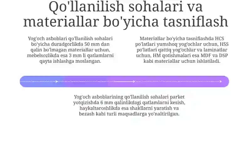 Kesish asboblarning turlari va ularning ishlatish orni 4