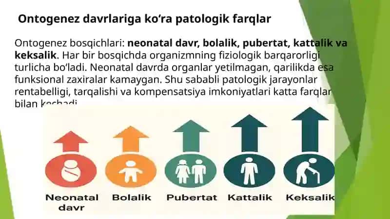 Patologiya rivojlanishida organizm yoshining roli 4