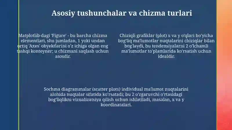 Matplotlib kutubxonasi bilan ishlash 4