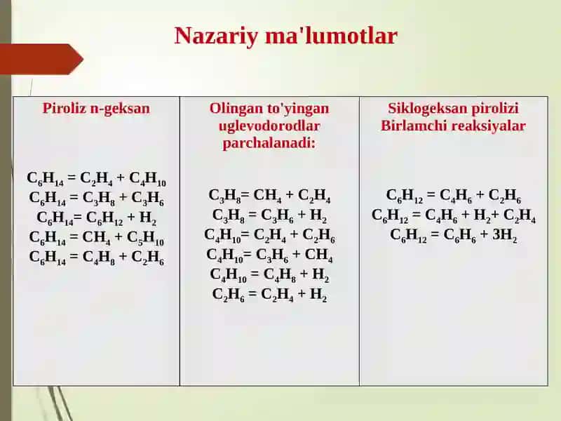 Tabiiygaznipirolizivadegidrogenlashjarayonidaolinadiganto’yinmaganuglevodorodlar 4