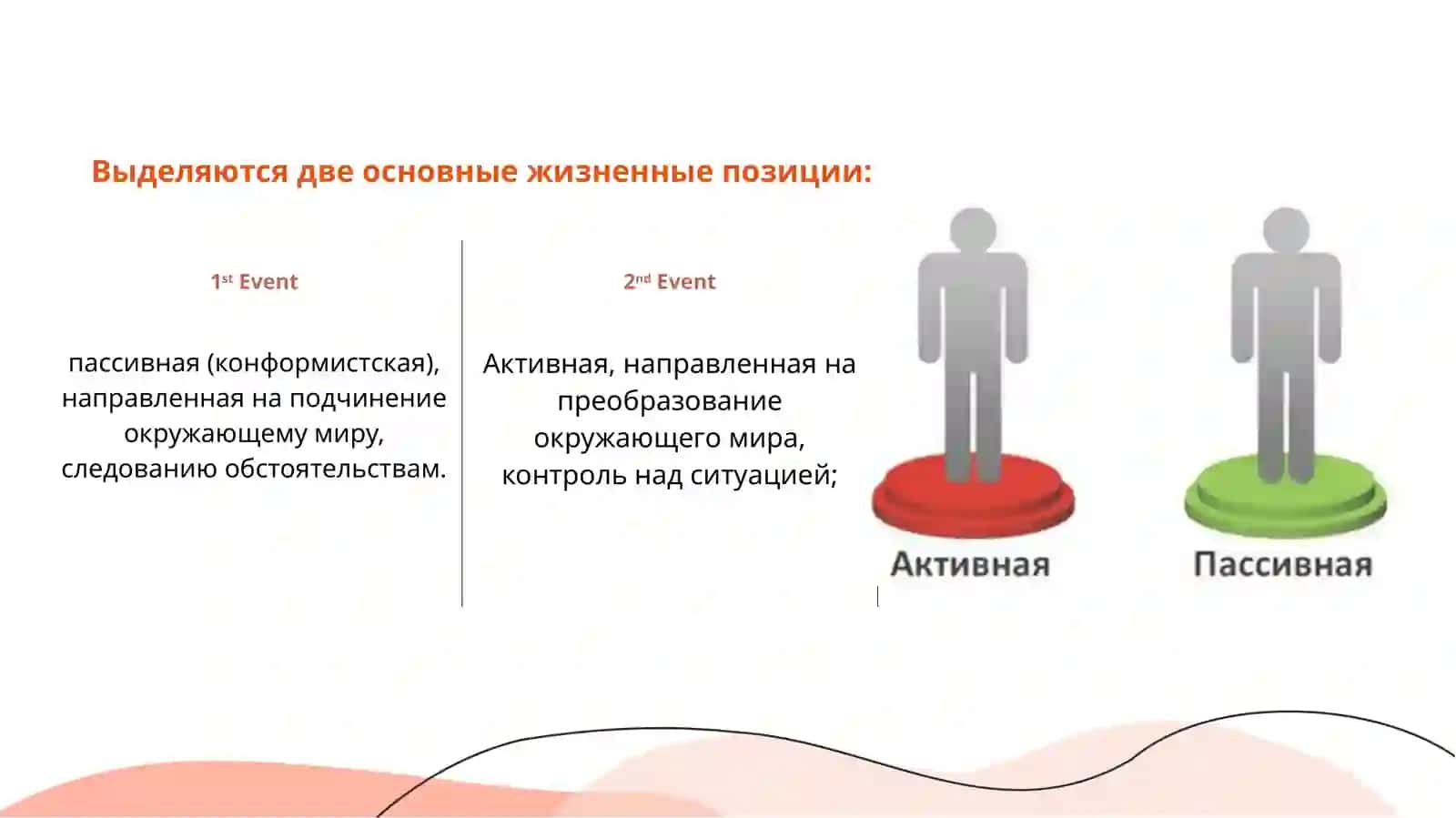 ЖИЗНЕННАЯ ПОЗИЦИЯ ЛИЧНОСТИ 4