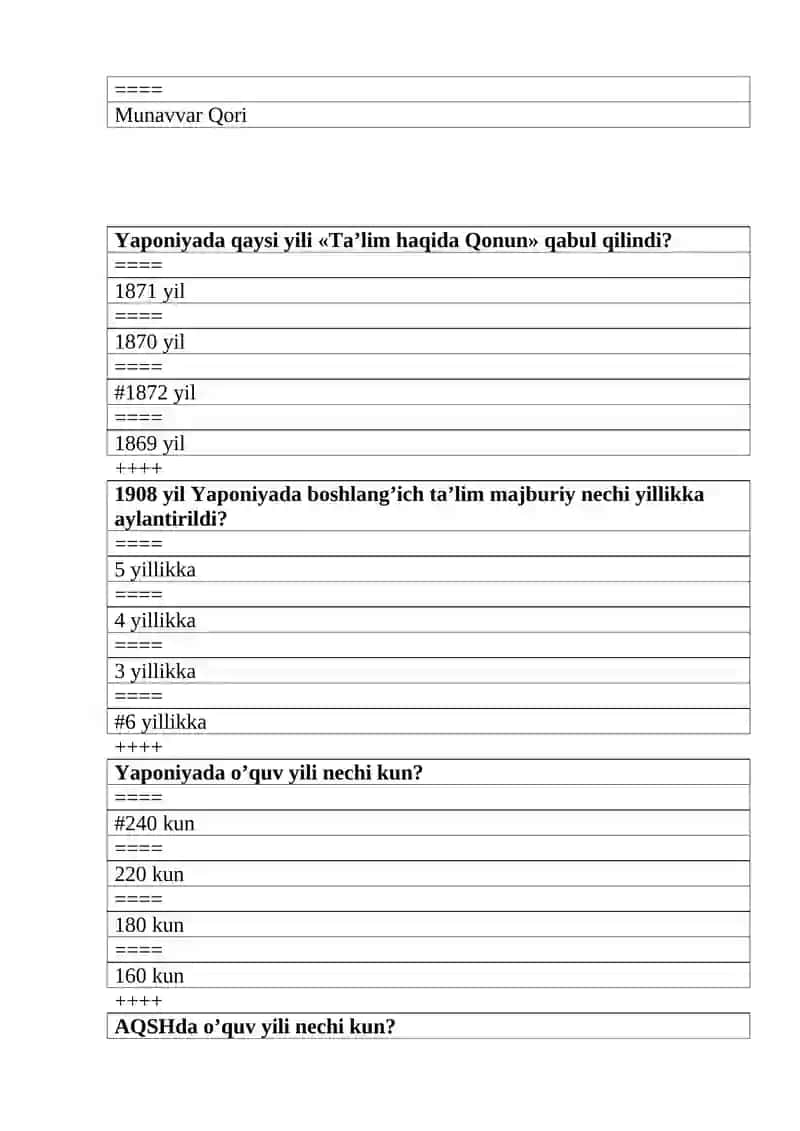 Pedagogika fanidan test savollari 4