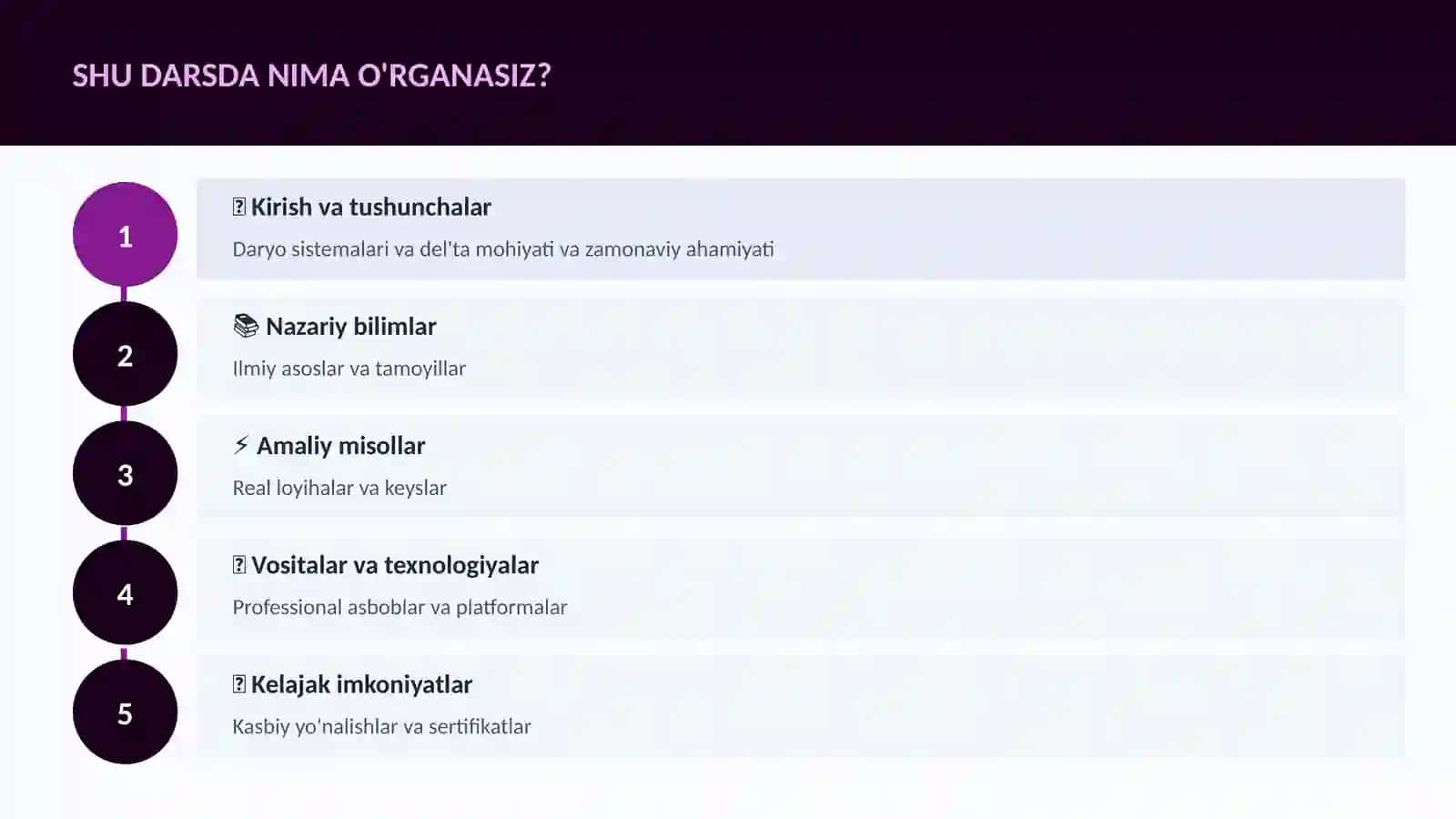 Daryo sistemalari va del'ta 4