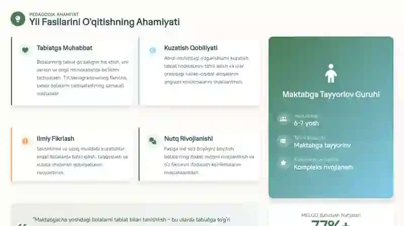 Maktabga tayyorlov guruhlarida yil fasllari 4