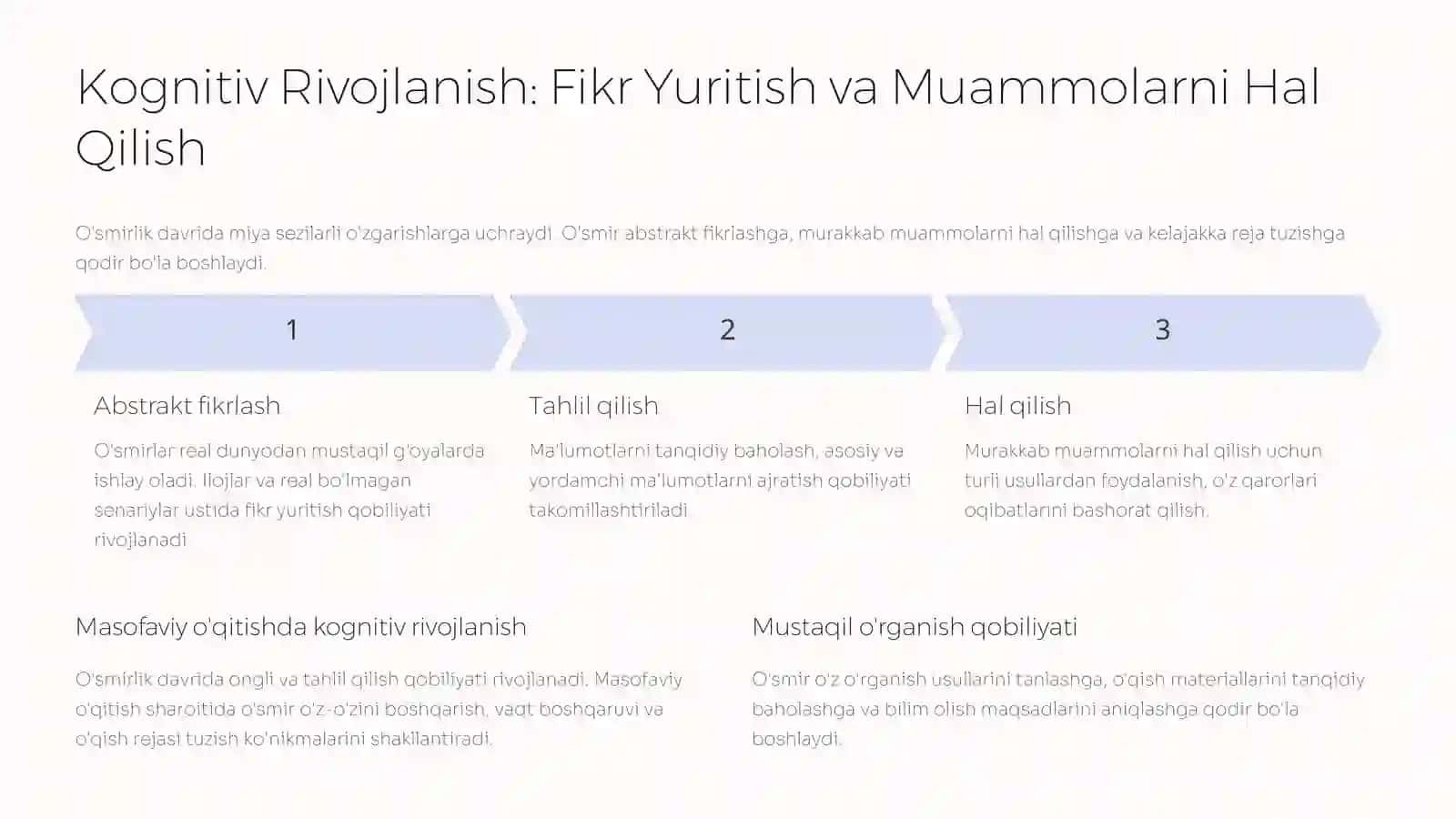 O'smirlik Davri Psixologiyasi Rivojlanishi 4
