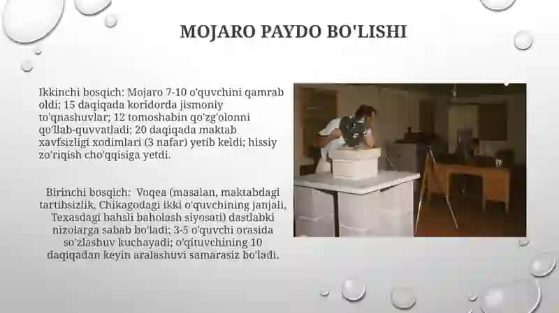 Pedagogik konfliktning rivojlanish bosqichlari 4