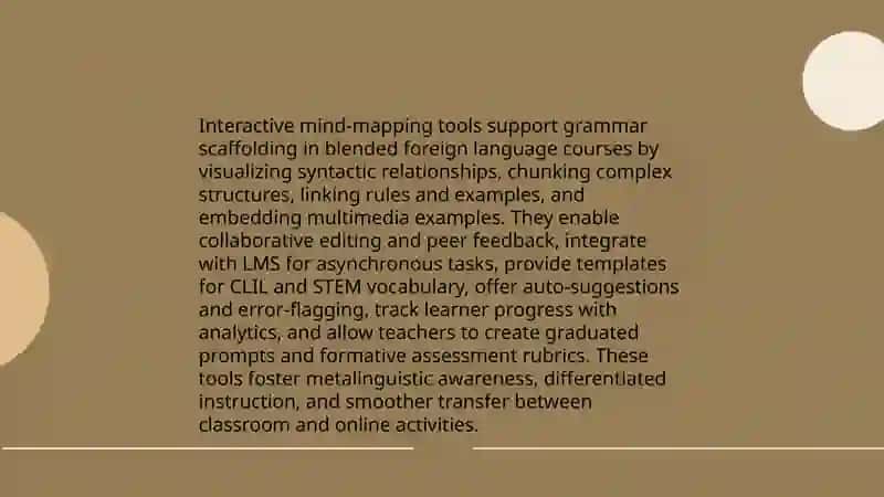 Technology and graphic of organizer of teaching Foreign languages 4