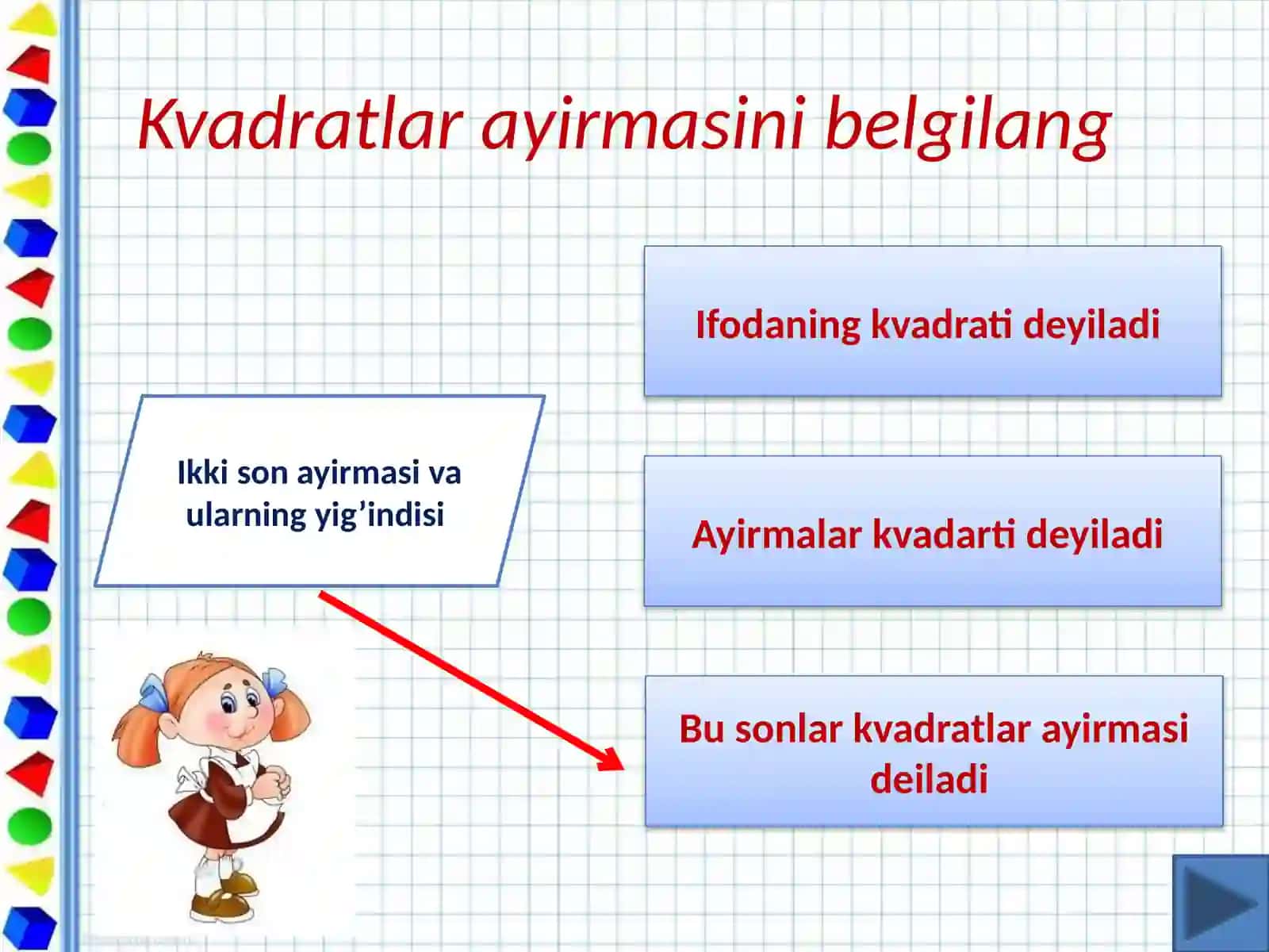 Kvadratlar  ayirmasi 4