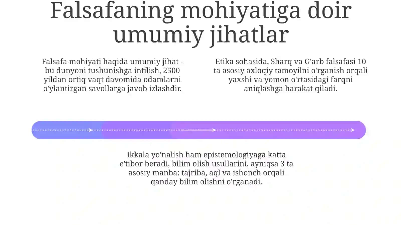 Falsafa mohiyatiga Sharq va G'arb mutafakkirlarining qarashlari 4