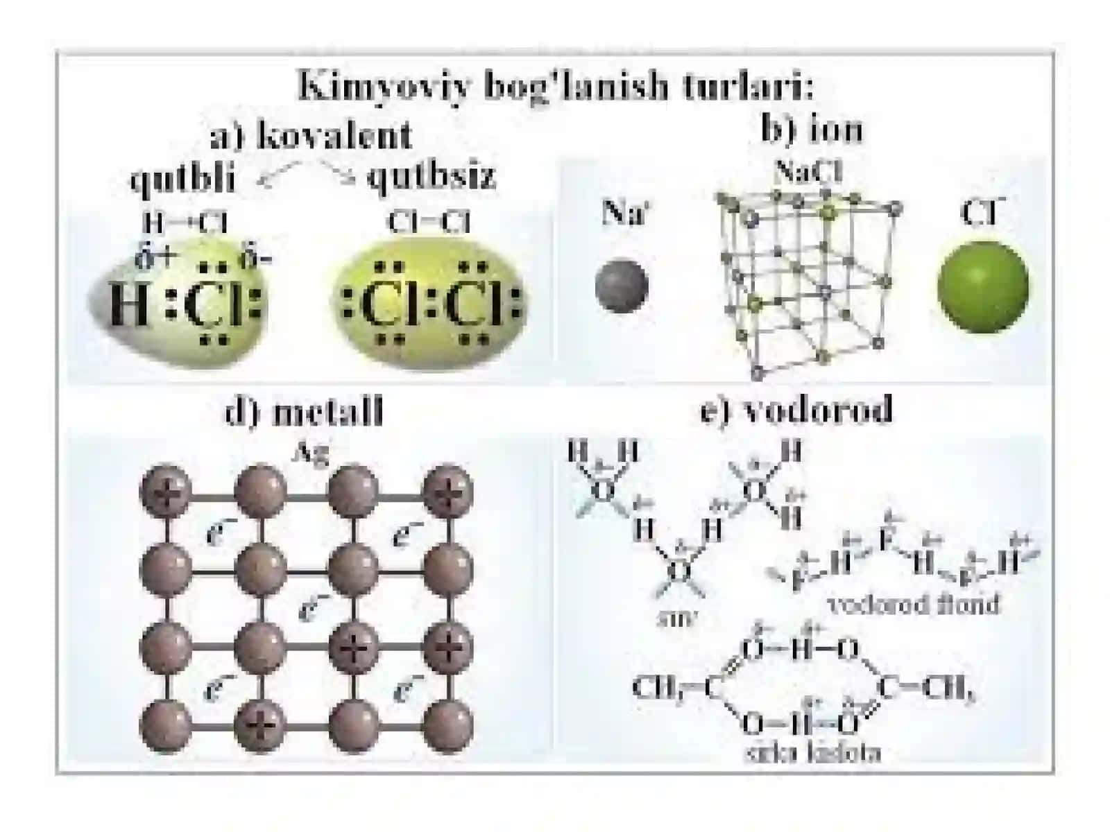 Pirometallurgiyadagi xavfsizlik talablari 4