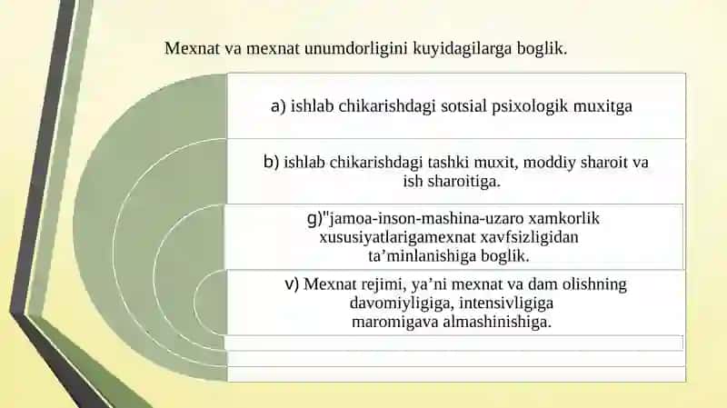 Mehnatni tashkil qilish psixologiyasi 4