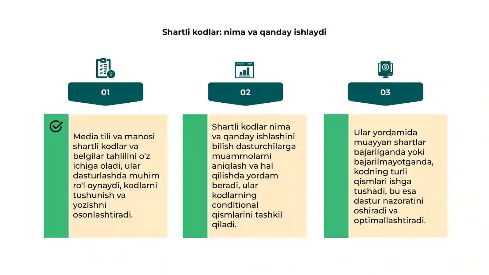 Media tili va manosi: shartli kodlar va shartli belgilar tahlili 4