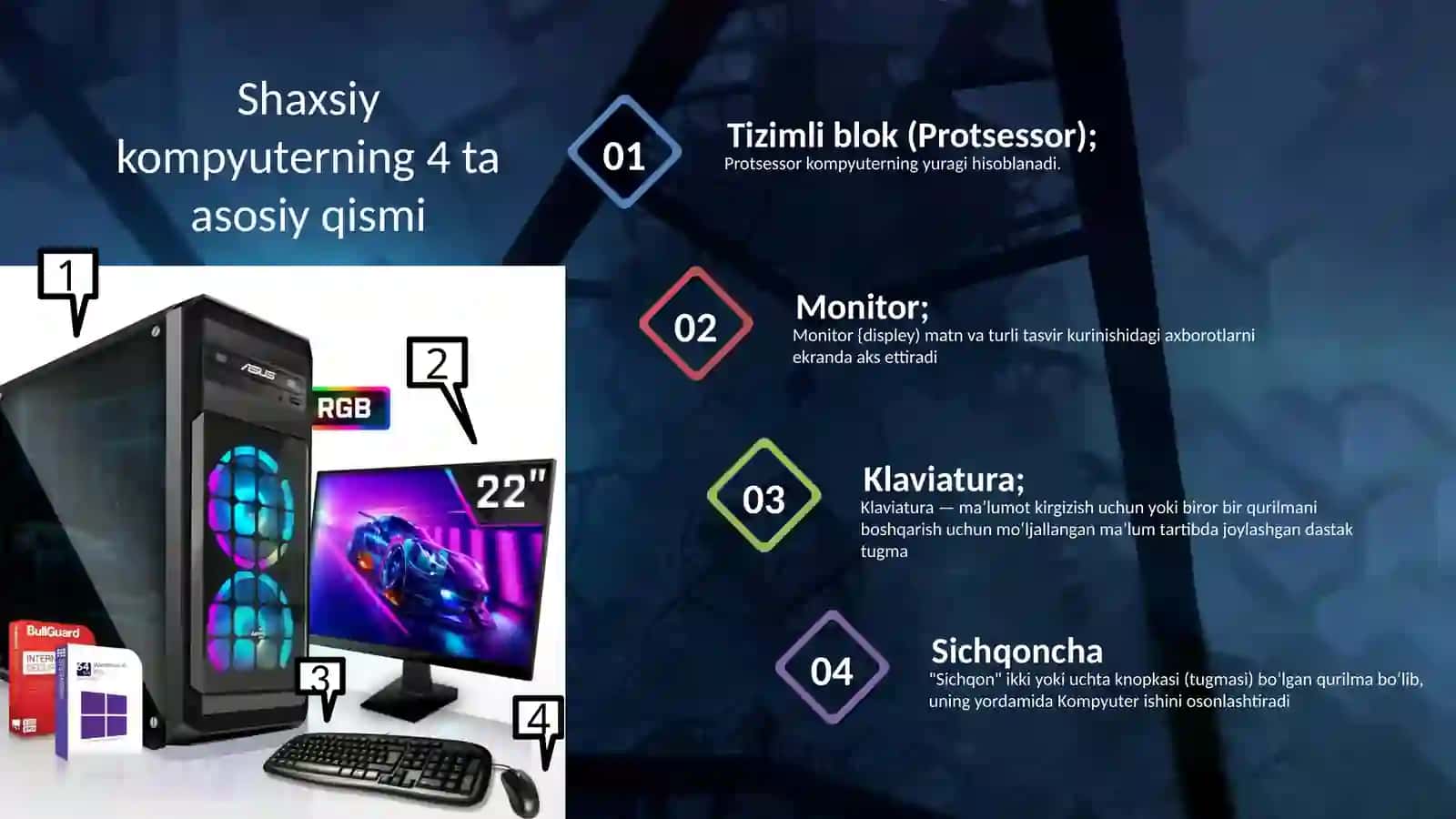 PC ASOSIY XOTIRA, TEZKOR XOTIRA 4
