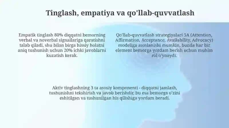 Krizis xolatdagi bemorga maslahat berish 4