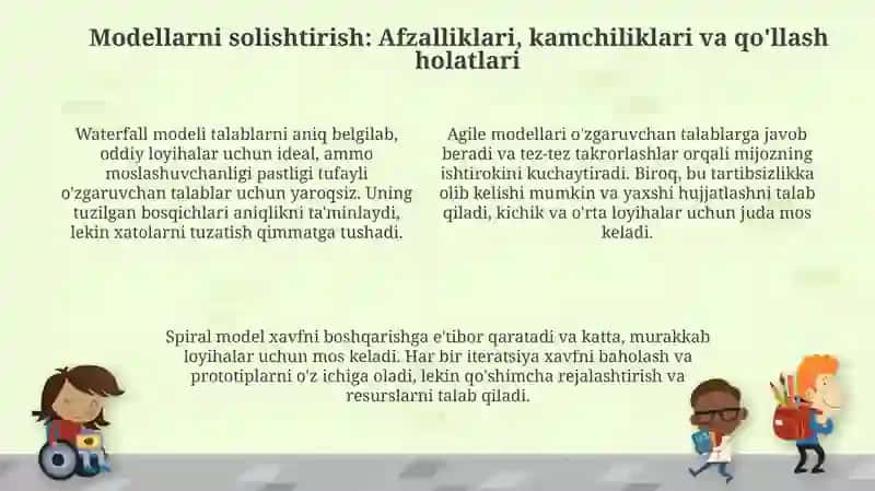 Dasturiy ta'minotni ishlab chiqish hayotiy sikli modellari 4