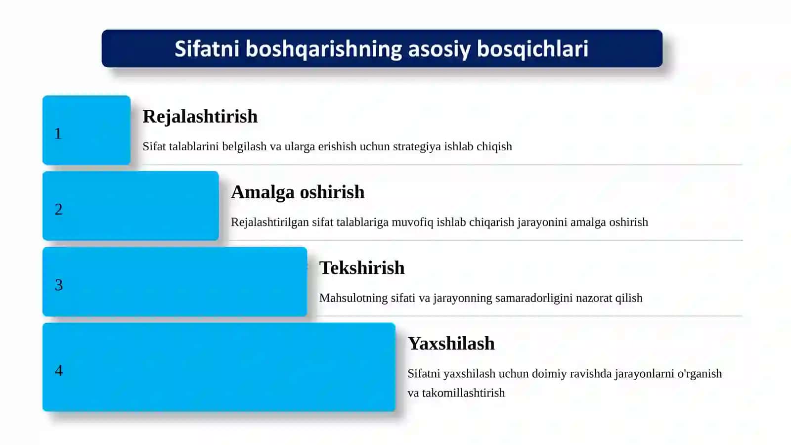 1-Mavzu. Sifatni boshqarish va Mahsulot sifatining shakllanishiga tasir etadigan omillar 4
