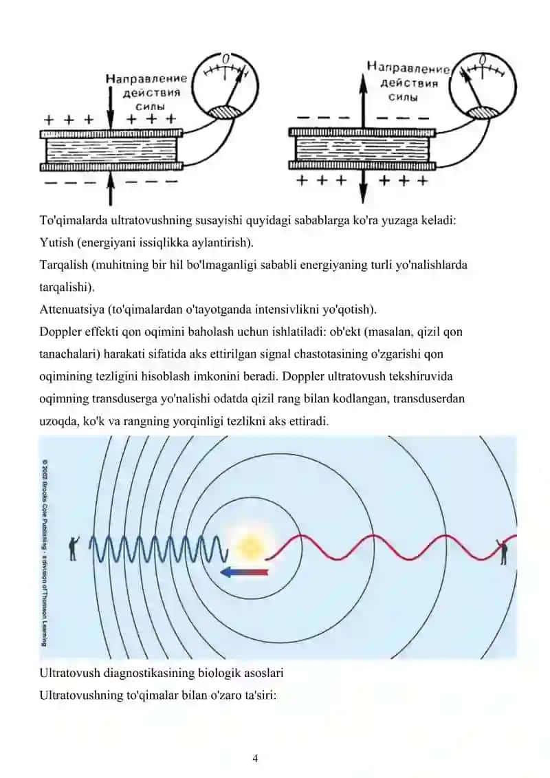 Ultratovush tashhisi qurilmalari ishlashining A, B, M, S va Doppler rejimlari 4