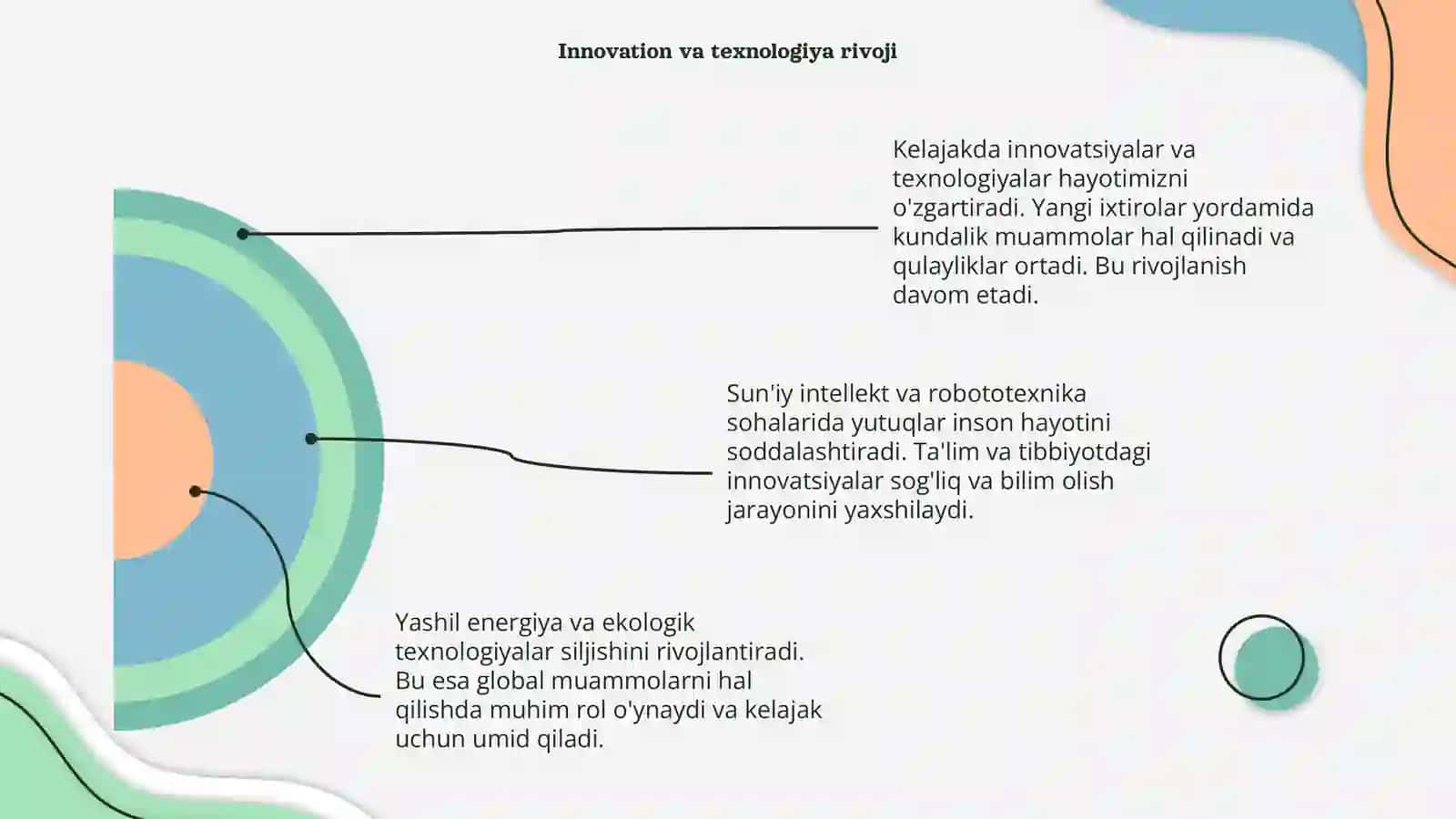 Kelajak haqida boshlang'ich fikrlar 4
