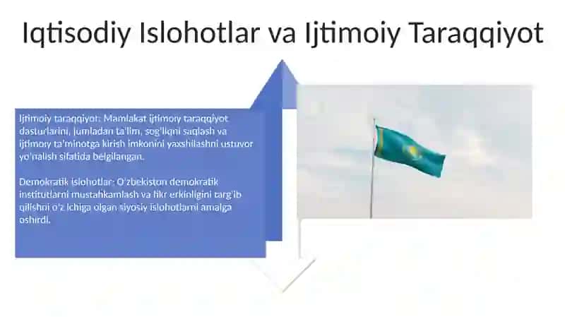 Siyosiy Islohotlarni Amalga Oshirish: Yangi O'zbekiston 4
