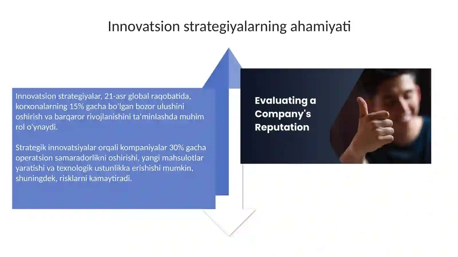 Innovatsion strategiyalar baholash metodologiyasi 4