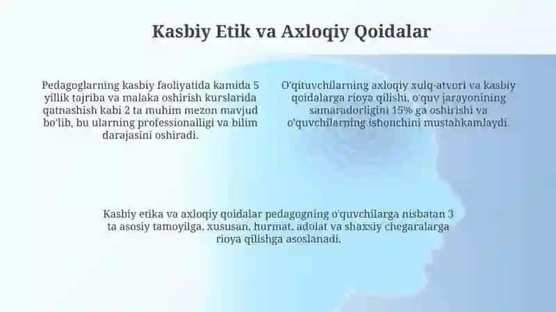 Innovatsion Pedagogik Yondashuvlar 4