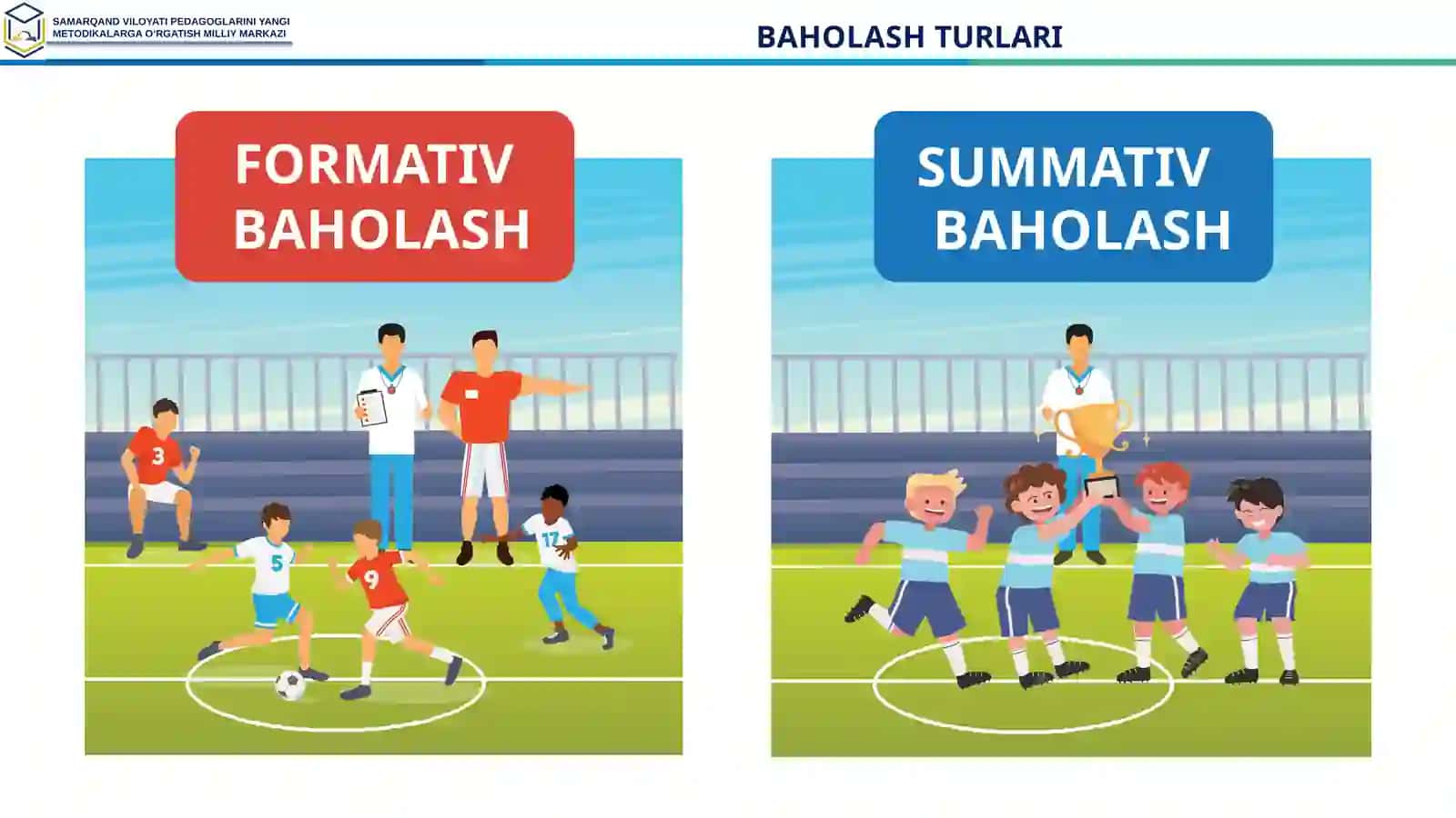 OʻQUVCHILAR YUTUQLARINI BAHOLASHDAGI YANGICHA YONDASHUVLAR 4