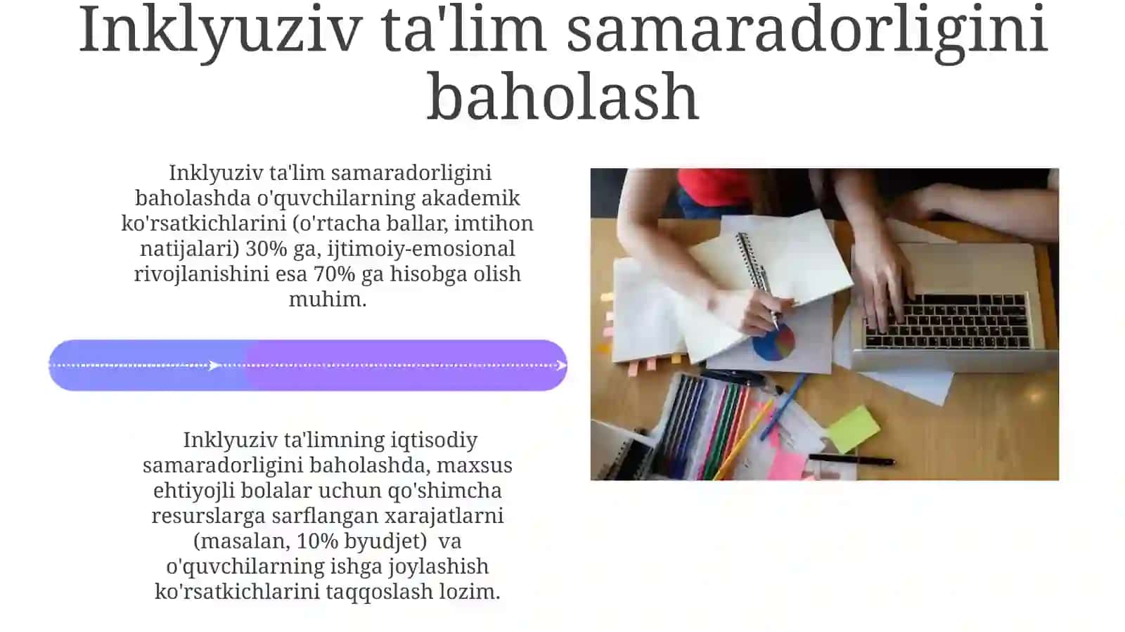 Inklyuziv Ta'limni Amalga Oshirish Bo'yicha Tadqiqotlar 4