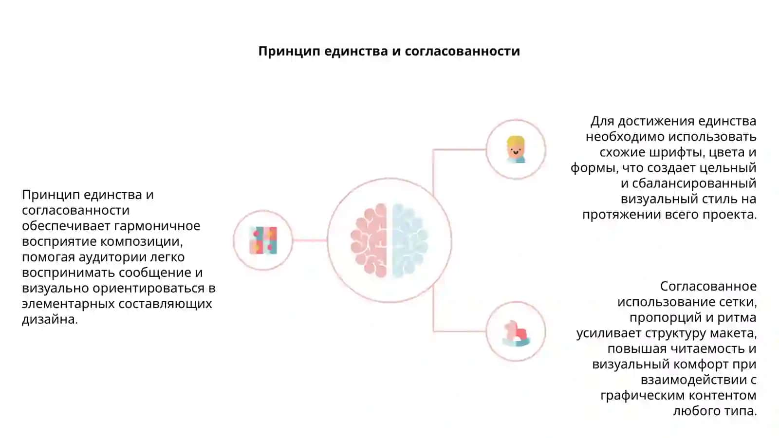 Основные принципы графического дизайна 4