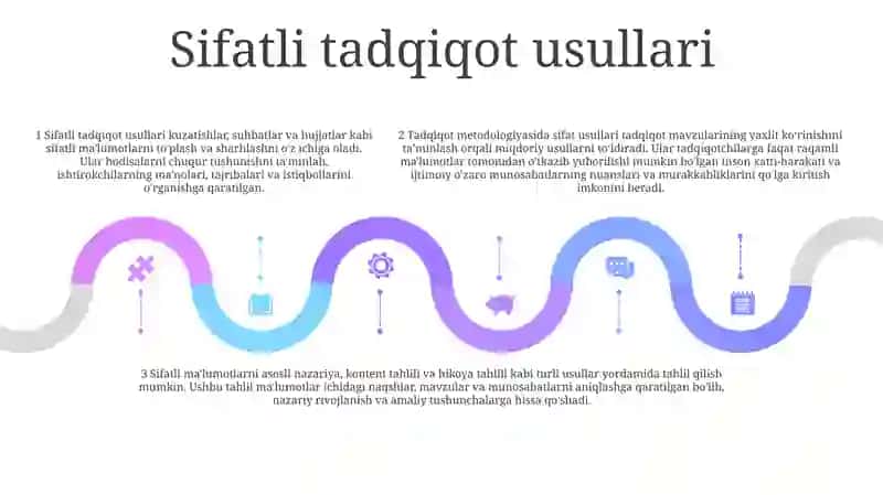 Metodika Fanlarida Foydalaniladigan Ilmiy Tadqiqot Metodlari Haqida Umumiy Tushuncha 4
