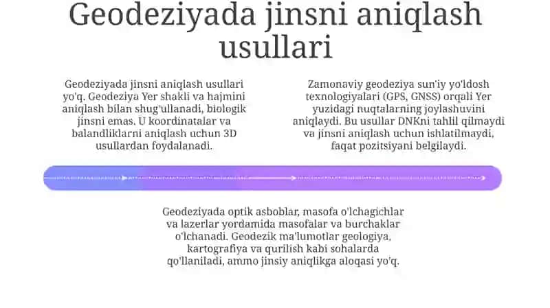 Yuzanianiqlash 4