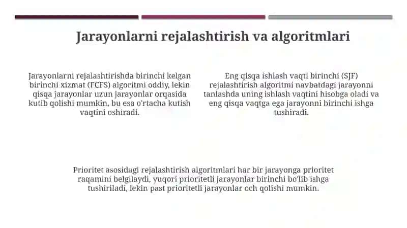 Pr jarayonini boshqarish 4