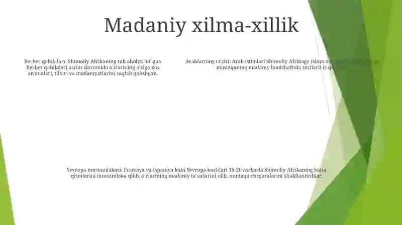 Shimoliy Afrika Xalqlari 4