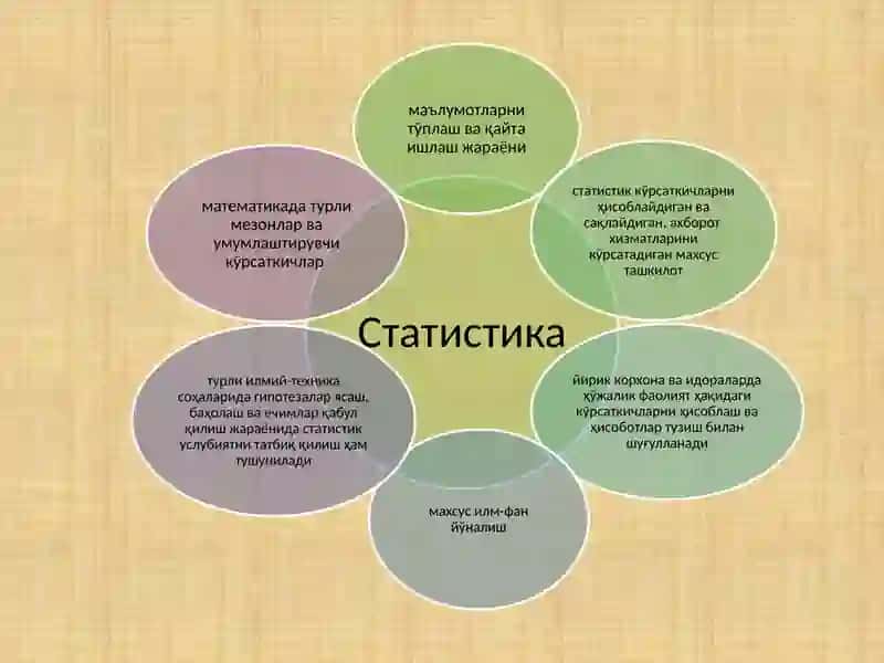 Жизнь и творчество И.Крилова 4