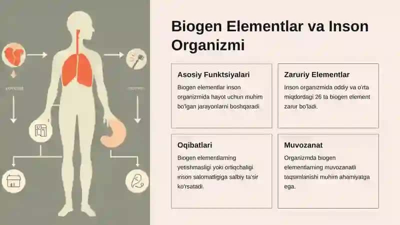 Biogen Elementlar va Endogen/Kasb Kasalliklari 4