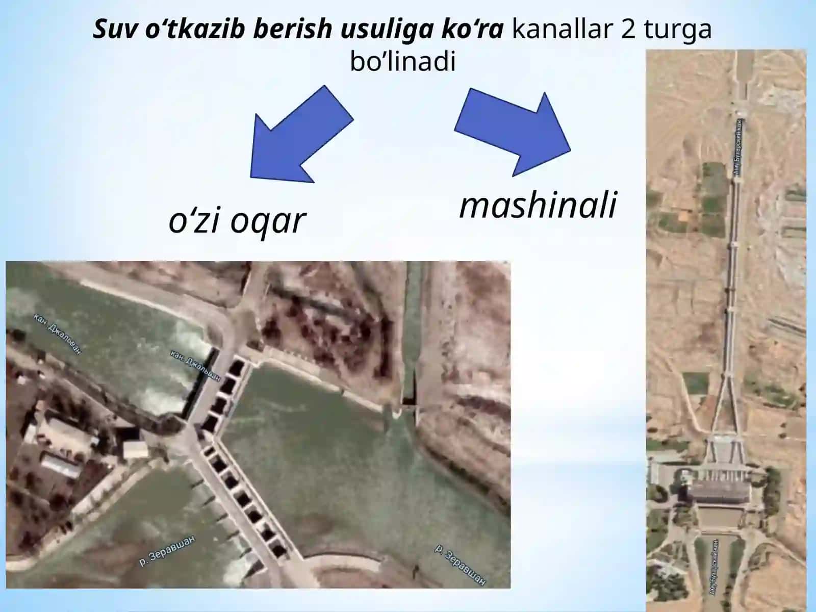 Kanallardagi gidrotexnika inshootlaridan foydalanish 4