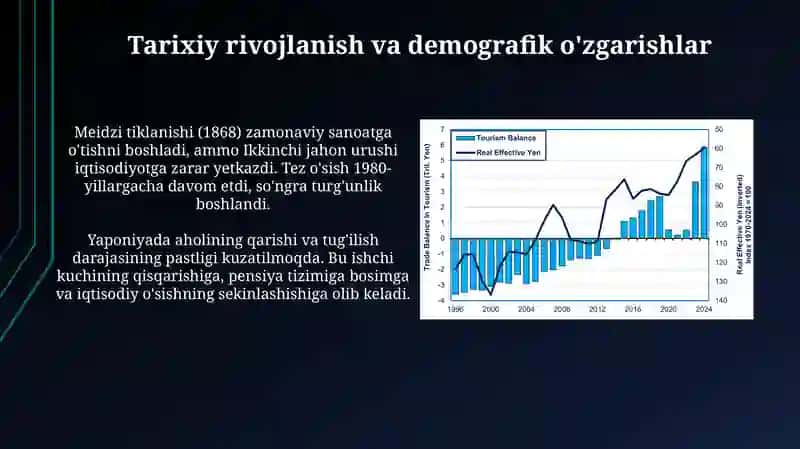 Yapon iqtisodiyotining afzalliklari va kamchiliklari 4