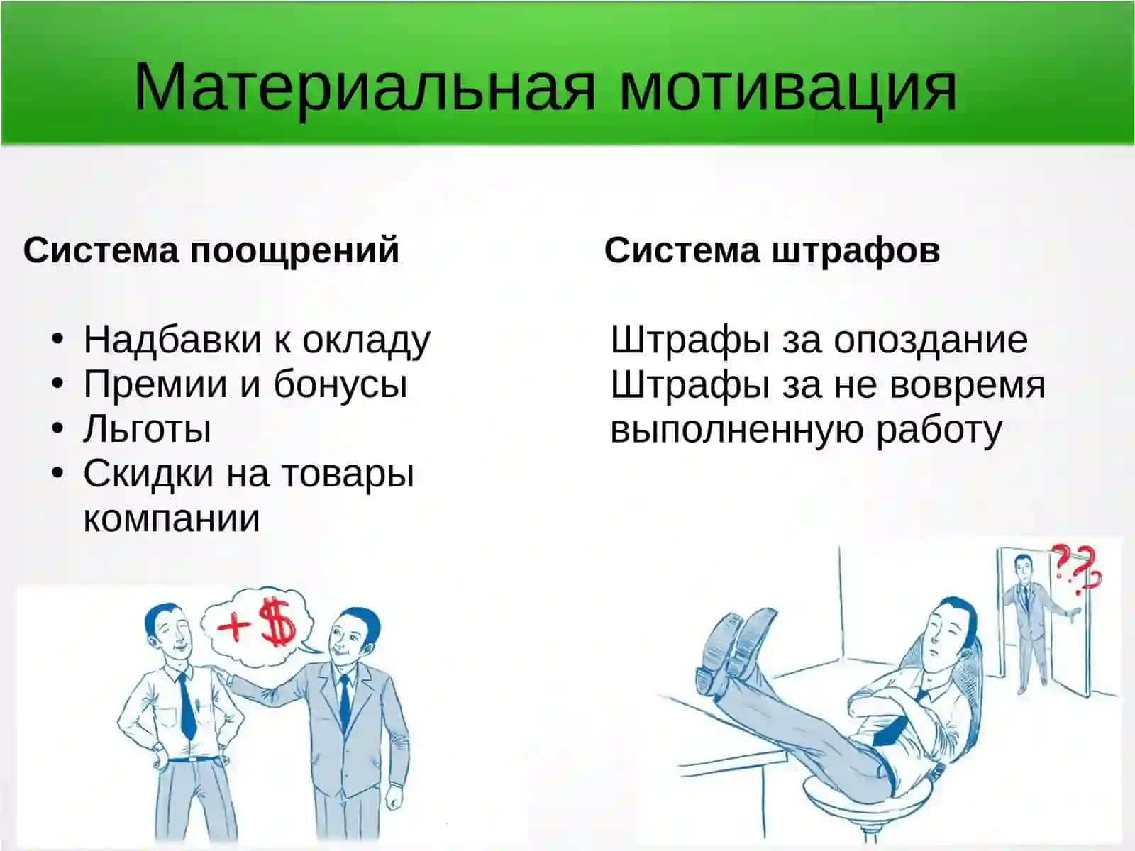 Методы поощрения и Мотивация персонала 4