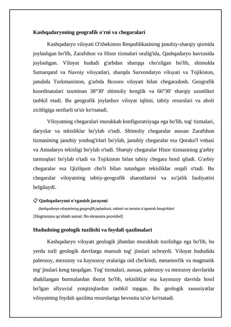 Mening viloyatim Qashqadaryo 4