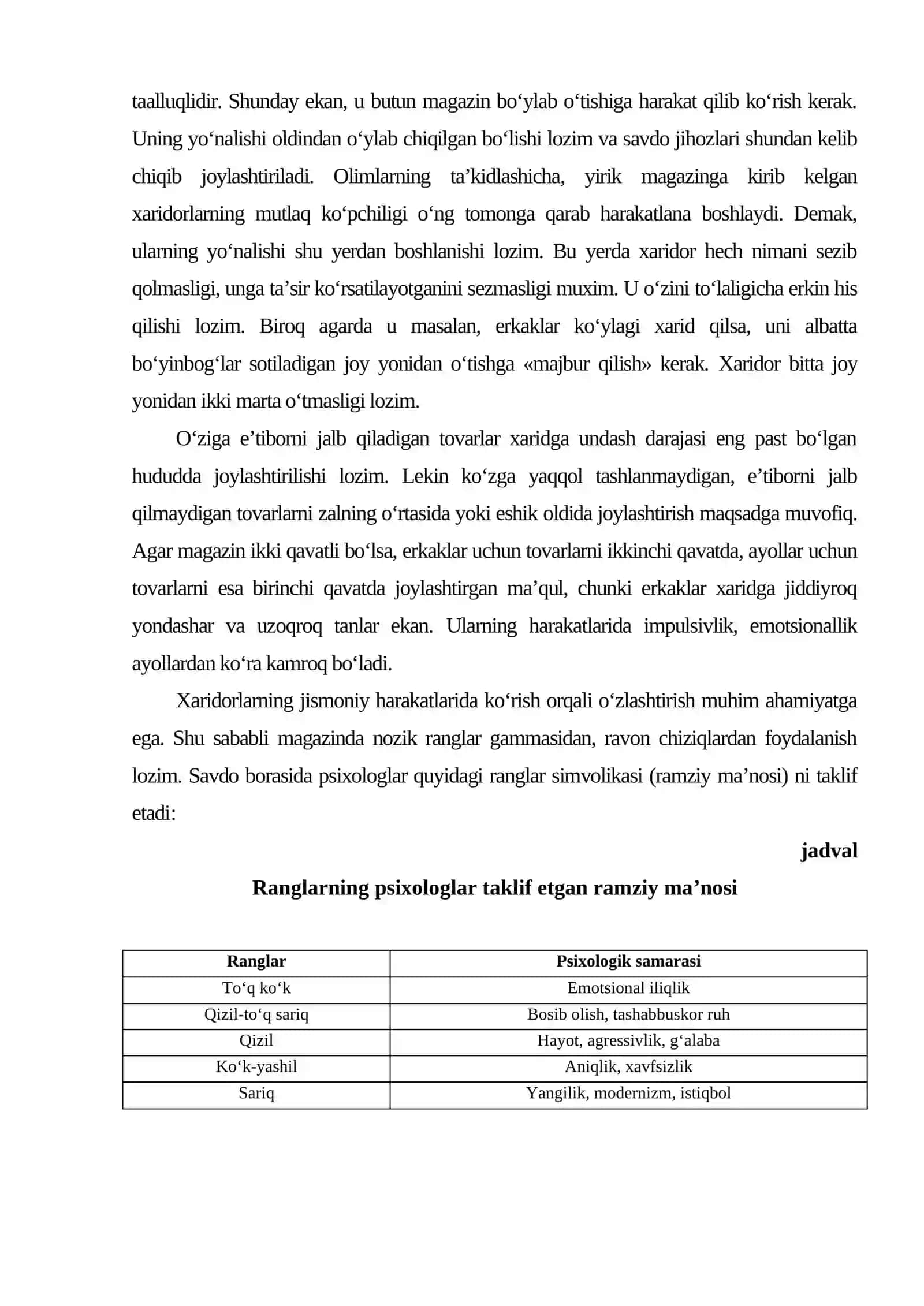 Savdo va xizmatlar sohasi marketingi 4