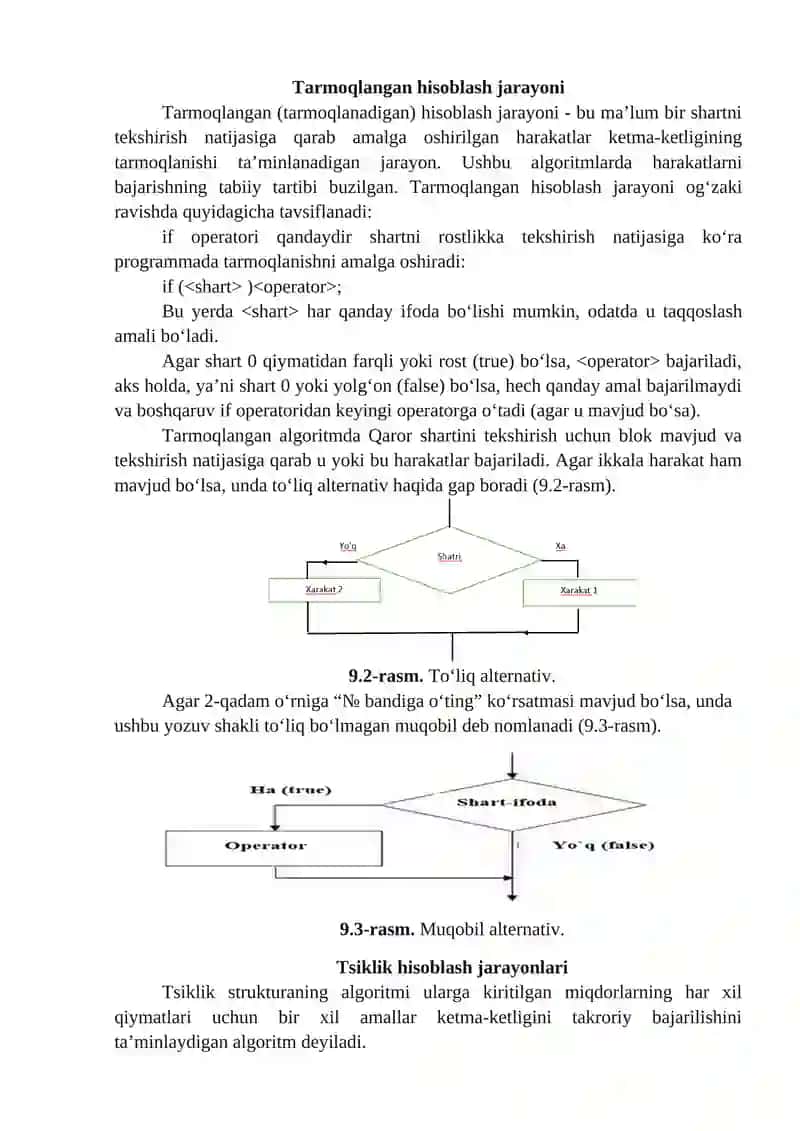 ALGORITMLASHTIRISH VA DASTURLASH ASOSLARI 4