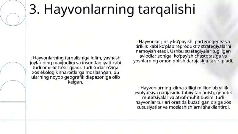 Hayvonot Olamining Yashash Tarzi, KoʻPayishi, Tarqalishi Va Xilma-Xilligi 4