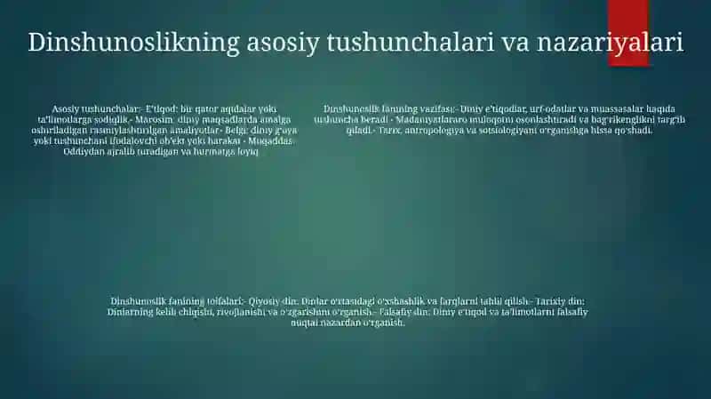 Dinshunoslikning Fan Sifatida Shakllanishi, Predmeti Funksiyalari Kategoriyalari 4