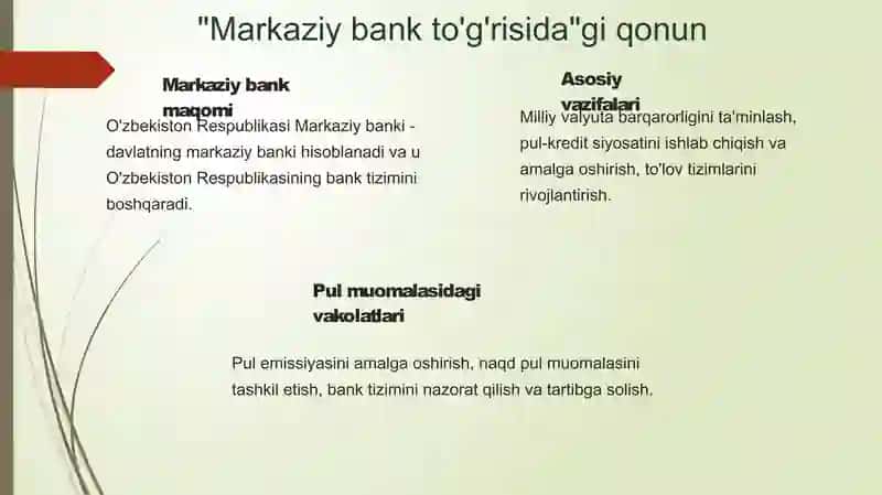 Pul muomalasi huquqiy asoslari va naqd pul siz hisob-kitoblar 4