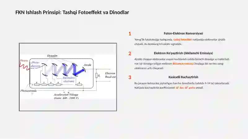 Optoelektron Ko'paytirgichlar va Elektron Indikatorlar 4