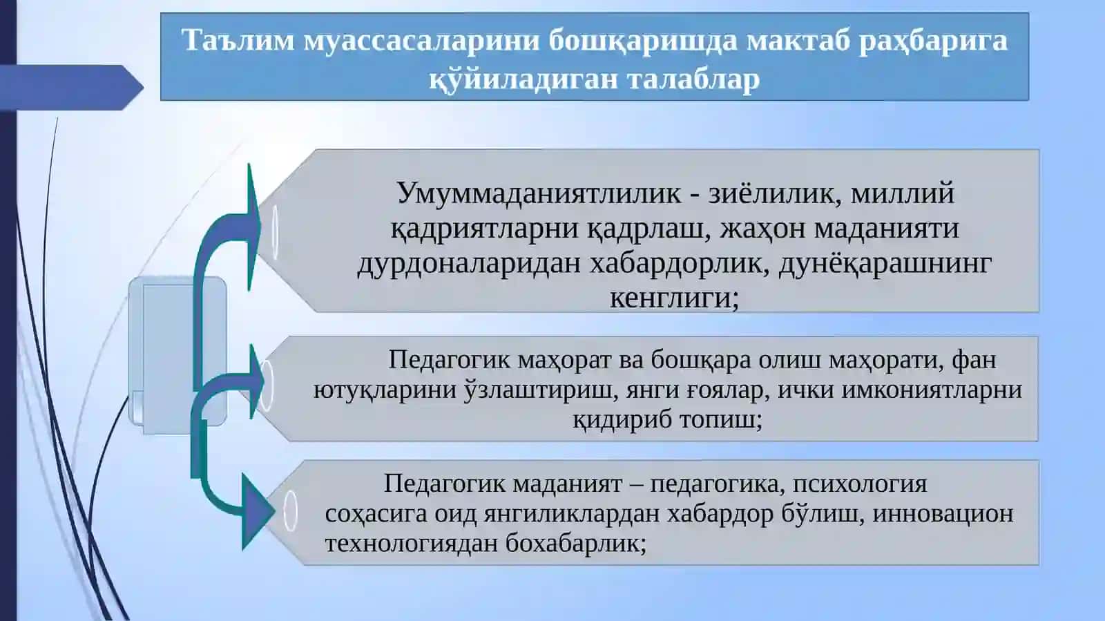 Таълим муассасасида маънавий-маърифий ишларни ташкил этиш ва бошқариш 4