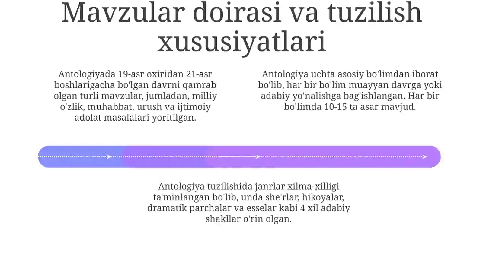 Antologiyaning yõnalishlari va mohiyati 4