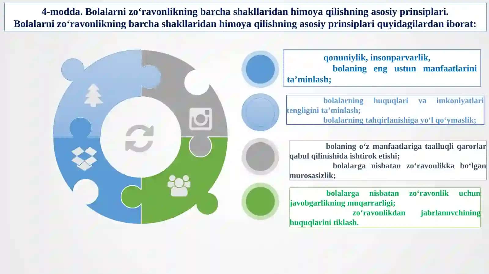 O‘quvchilarni kasb-hunarga yo‘naltirish va psixologik-pedagogik respublika tashxis markazi 4