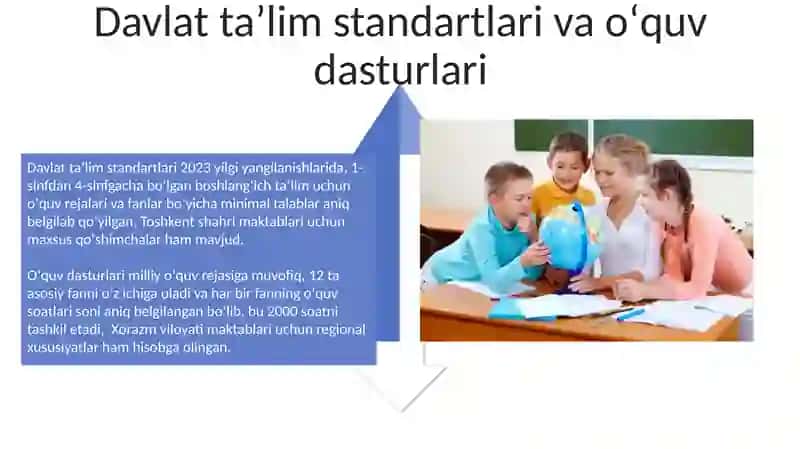 Boshlang‘ich ta’lim boshqaruvi me’yoriy asoslari 4