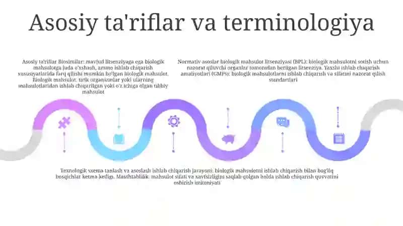Biologik Faol Moddalarning Qonunchilik Va Normativ Bazasi 4