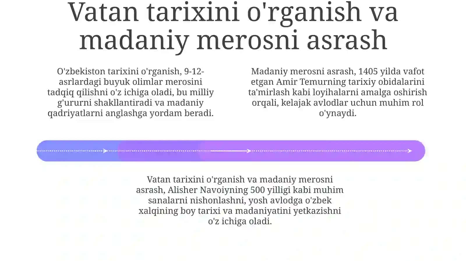Talabalarda vatanparvarlik tuygusini shakillantirish metodi 4